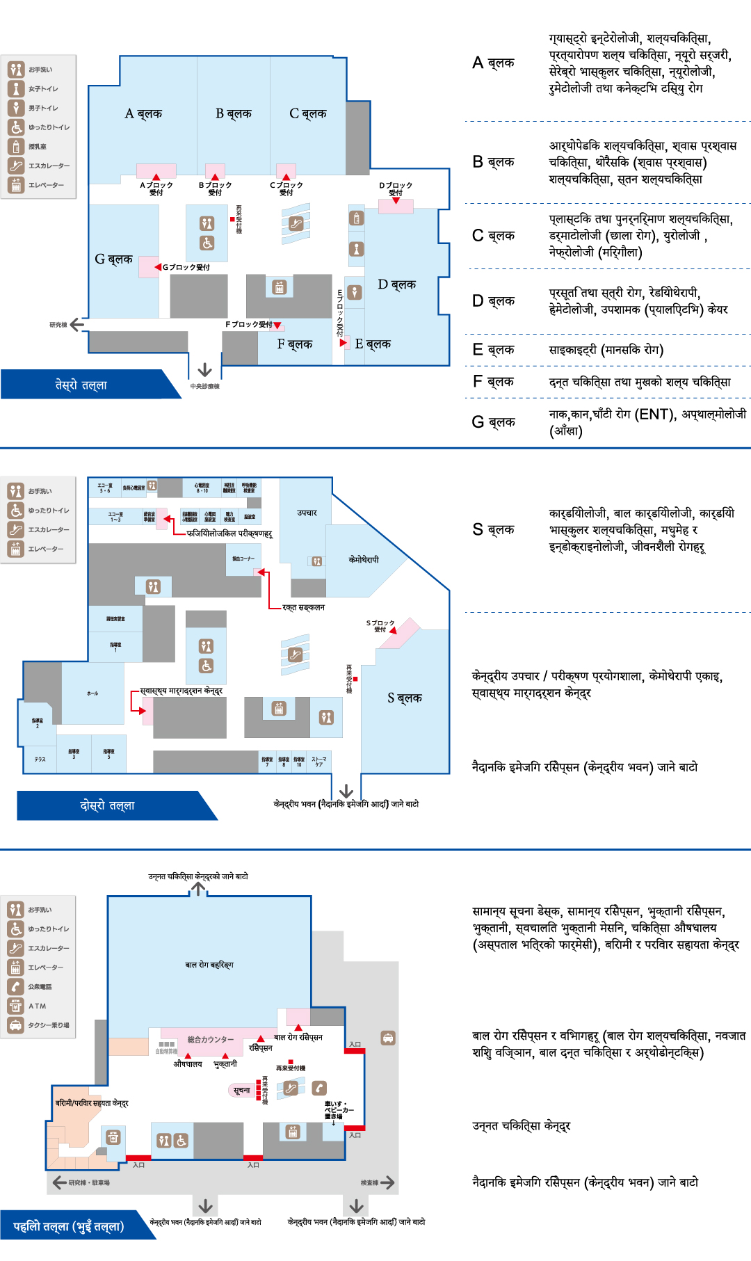 Outpatient Department Floor Guide